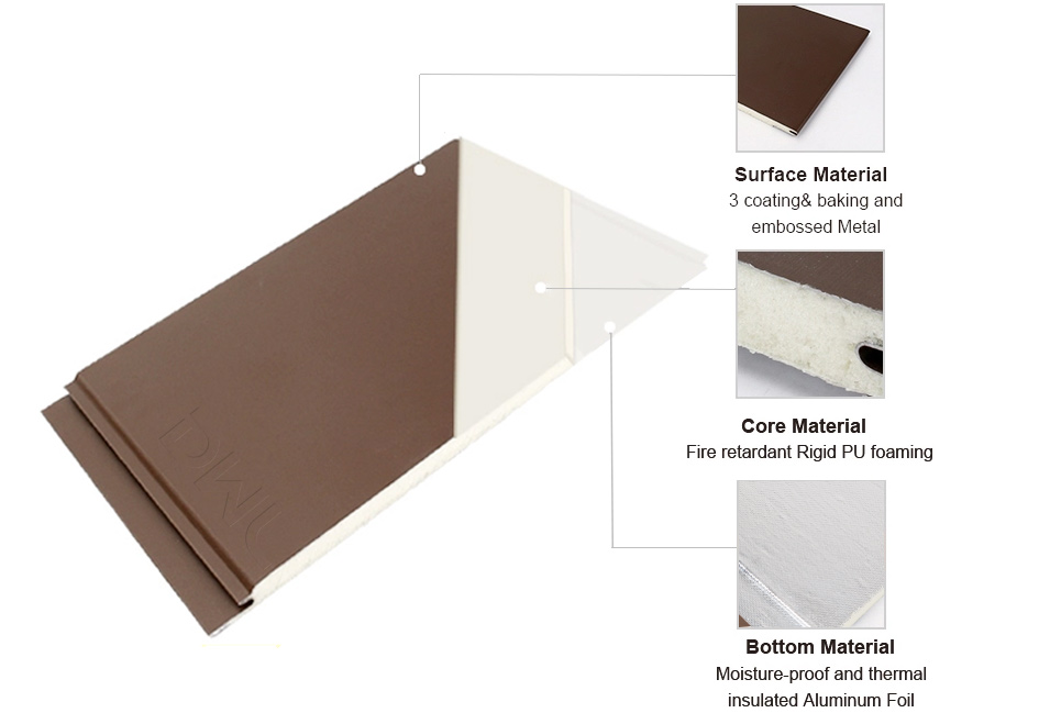 waterproof exterior wall siding panel.jpg